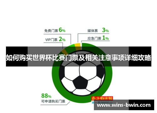 如何购买世界杯比赛门票及相关注意事项详细攻略 如何购买世界杯比赛门票及相关注意事项详细攻略