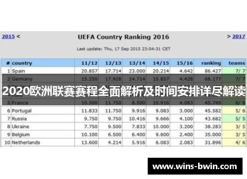 2020欧洲联赛赛程全面解析及时间安排详尽解读 2020欧洲联赛赛程全面解析及时间安排详尽解读