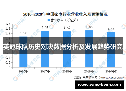 英冠球队历史对决数据分析及发展趋势研究 英冠球队历史对决数据分析及发展趋势研究
