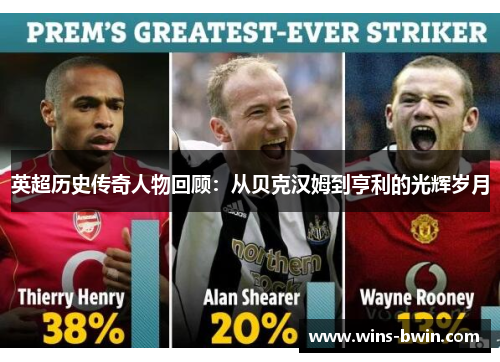 英超历史传奇人物回顾:从贝克汉姆到亨利的光辉岁月 英超历史传奇人物回顾:从贝克汉姆到亨利的光辉岁月