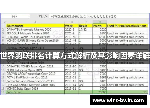 世界羽联排名计算方式解析及其影响因素详解
