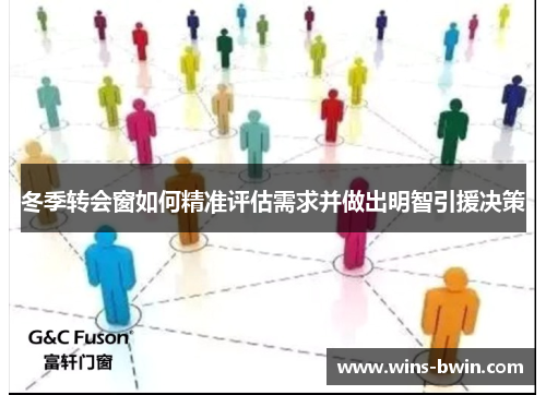 冬季转会窗如何精准评估需求并做出明智引援决策