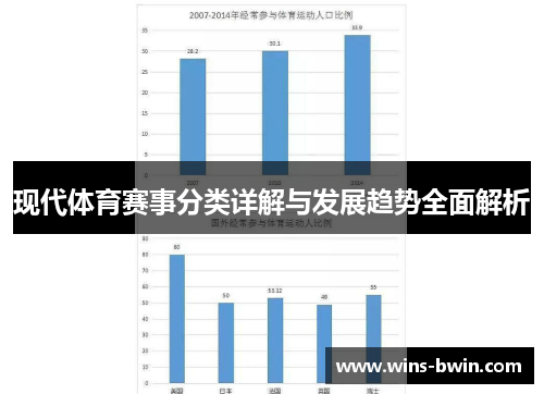 现代体育赛事分类详解与发展趋势全面解析