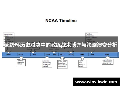 超级杯历史对决中的教练战术博弈与策略演变分析