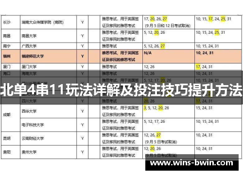 北单4串11玩法详解及投注技巧提升方法