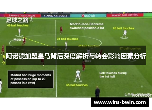 阿诺德加盟皇马背后深度解析与转会影响因素分析