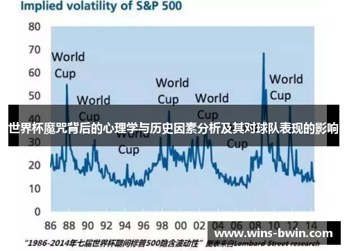 世界杯魔咒背后的心理学与历史因素分析及其对球队表现的影响 世界杯魔咒背后的心理学与历史因素分析及其对球队表现的影响