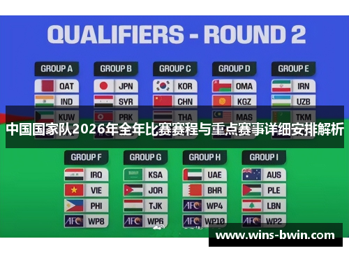 中国国家队2026年全年比赛赛程与重点赛事详细安排解析 中国国家队2026年全年比赛赛程与重点赛事详细安排解析