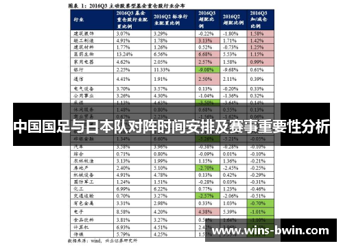 中国国足与日本队对阵时间安排及赛事重要性分析