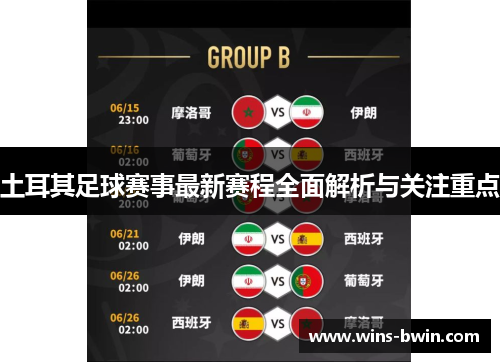 土耳其足球赛事最新赛程全面解析与关注重点
