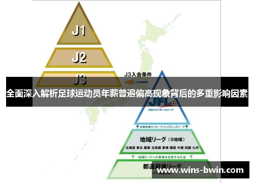 全面深入解析足球运动员年薪普遍偏高现象背后的多重影响因素 全面深入解析足球运动员年薪普遍偏高现象背后的多重影响因素