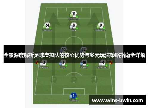 全景深度解析足球虚拟队的核心优势与多元玩法策略指南全详解